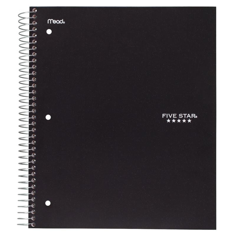 Example of GoVets Notebooks and Pads category