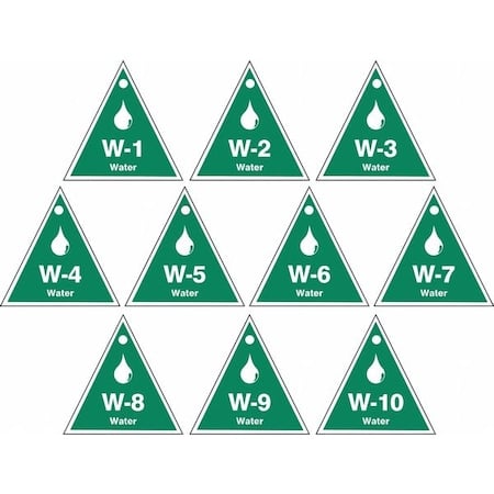 Energy Source ID Tag, No Header, Plastic, 2-1/2