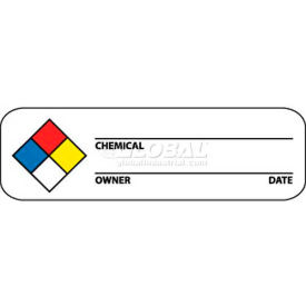 NMC WOL3 Hazard Warning Labels 1