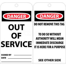 NMC RPT146 Tags Out Of Service 6