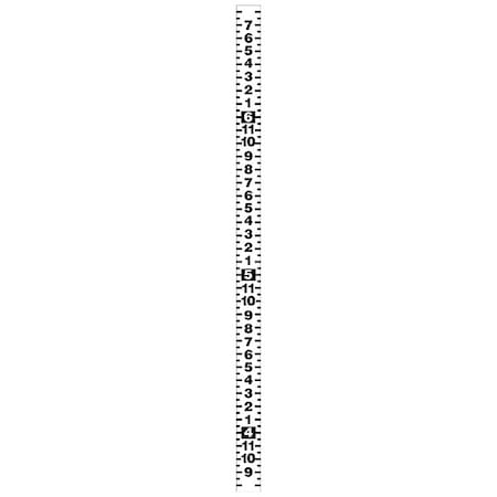Example of GoVets Accuform category