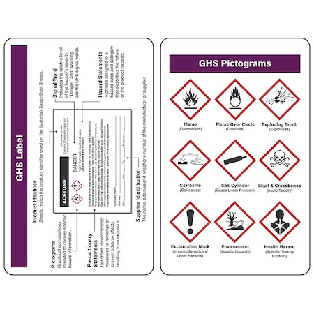 GHS Wallet Card, Plastic Laminate, 2 1/8 in W, 3 3/8 in H MPN:LKC241