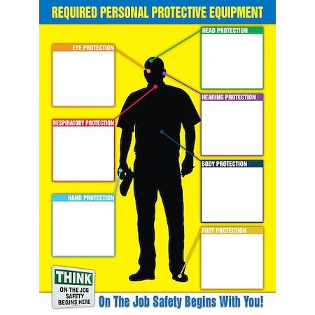 Chart, 24 in H x, 18 in W, Plastic MPN:PPE357
