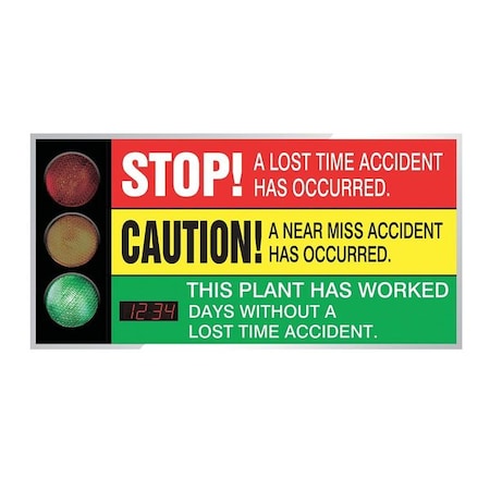 Electronic Safety Scoreboard, 36 in H x, 72 in W, Aluminum/Plastic MPN:SCT801