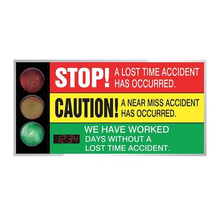 Electronic Safety Scoreboard, 36 in H x, 72 in W, Aluminum/Plastic MPN:SCT802
