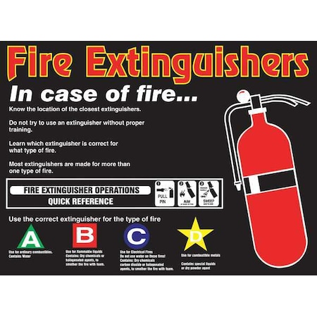 Poster, Fire Extinguishers, In Case Of Fire, 17 in H x, 22 in W, Plastic MPN:SP124472L