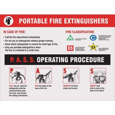 Poster, Portable Fire Extinguishers, P.A.S.S Operating Procedure, 17 in H x, 22 in W, Plastic MPN:SP124474L