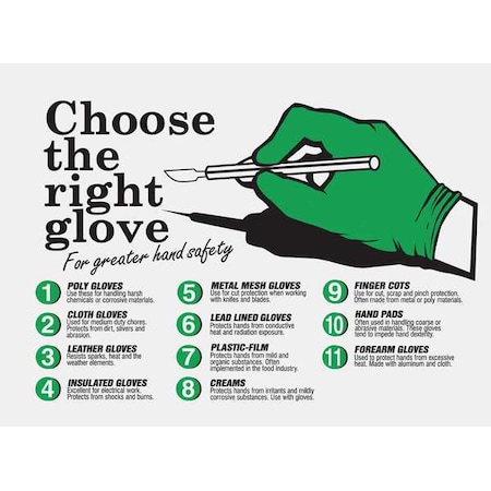 Poster, Choose The Right Glove For Greater Hand Safety, 17 in H x, 22 in W, Plastic MPN:SP124480L