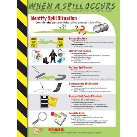 Poster, When A Spill Occurs, 22 in H x, 17 in W, Plastic MPN:SP124491L