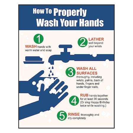 Safety Laminated Poster, 22 in H x, 17 in W, Laminated MPN:SP125089L