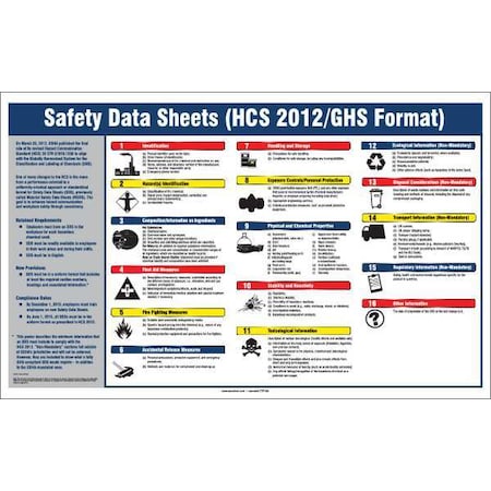 Right To Know Safety Data Sheets Poster, Plastic, 28 in W, 22 in H MPN:SP125161JL