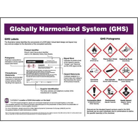 GHS Poster, 17 in H x, 22 in W, Plastic MPN:SP125163L