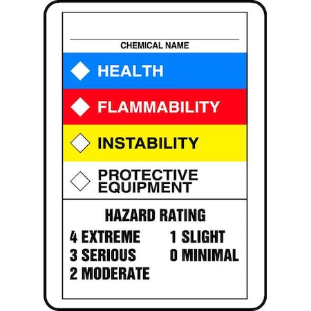 Chemical Label, Aluminum, 7 in W, 10 in H MPN:ZFD844VA