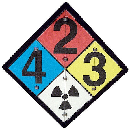NFPA Sign, 15 1/2 in Height, 15 1/2 in Width, Diamond MPN:ZPF125