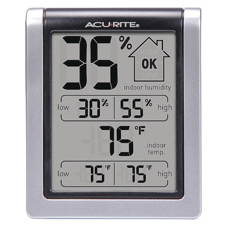 Indoor Temperature and Humidity Monitor MPN:00613A2