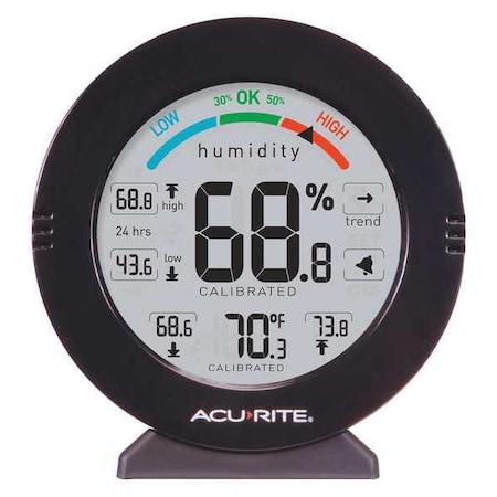 Weather Station, 0 to 99.99