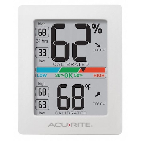 Comfort Monitor, with 0 to 99.99
