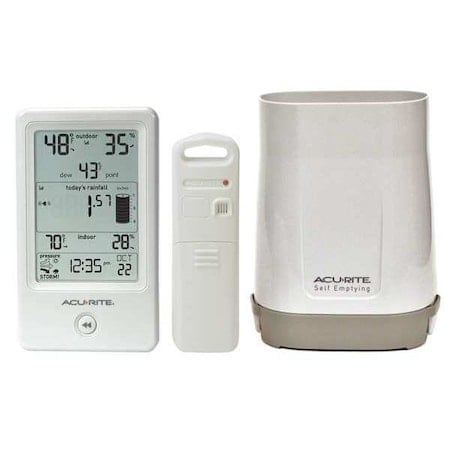 Weather Station, 0 to 99.99
