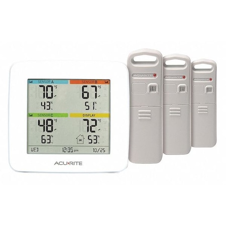 Weather Station, 0 to 99.99