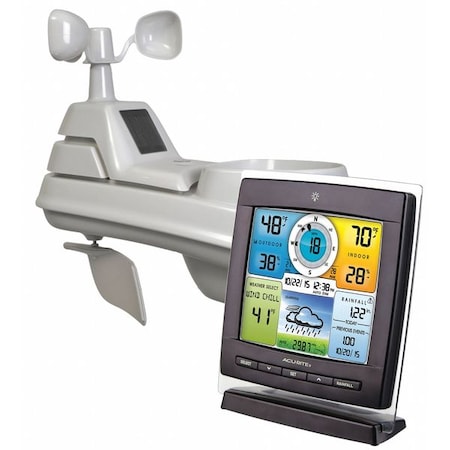 Weather Station, 0 to 99.99