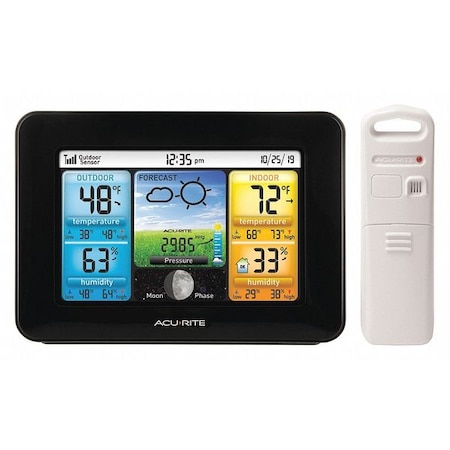 Weather Station, 0 to 99.99