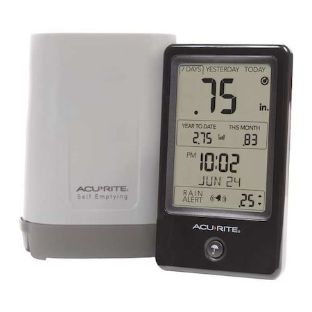 Rain Gauge, 0 to 99.9