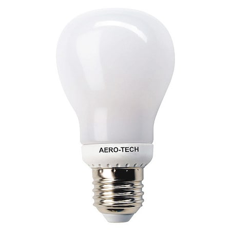 Example of GoVets Light Bulbs category