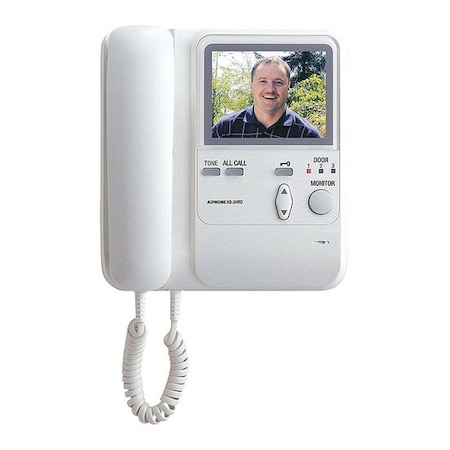 Video Master Station, 24VDC, 8 MPN:KB-3MRD