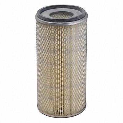 Example of GoVets Dust Collector Filter Cartridges category