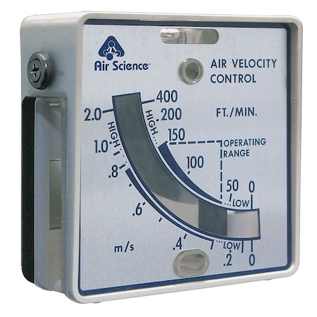 Continuous Airflow Display Meter MPN:DWYER