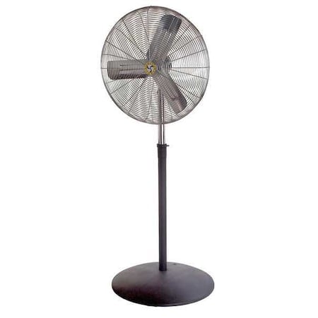 Example of GoVets Airmaster Fan category