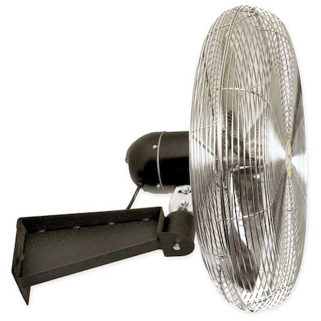 Example of GoVets Airmaster Fan category