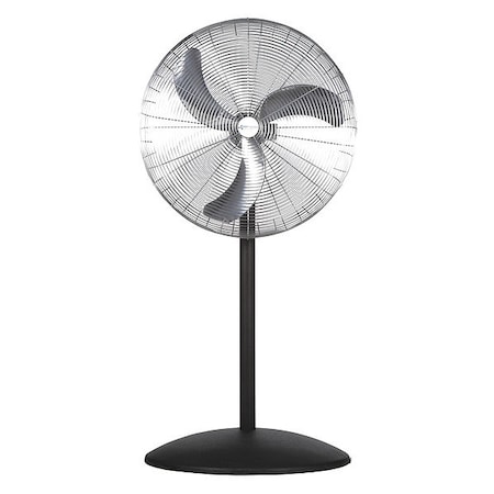 Heavy-Duty Air Circulato, 18