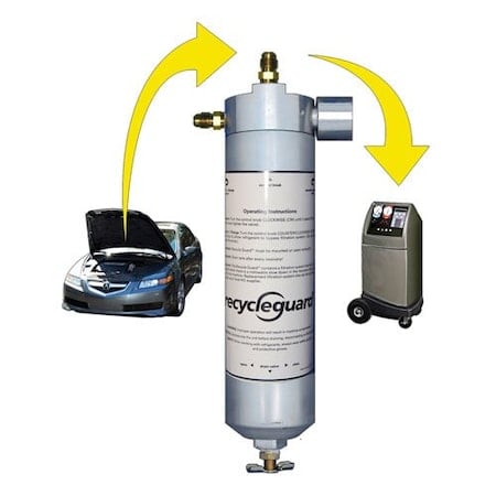 Recycle Guard R-12 Adapter Kit, 1/4