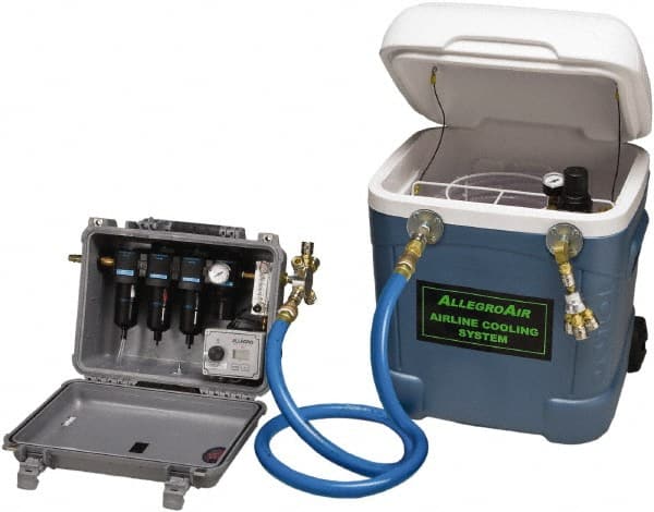 PAPR & SAR Headgear: Filtration Panels MPN:9820-HP