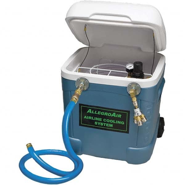 PAPR & SAR Headgear: Ambient Air Pump MPN:9820-LP