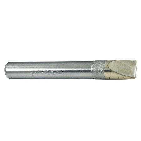 Example of GoVets American Beauty Tools category