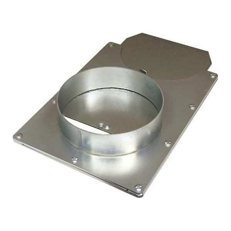 Example of GoVets American Blower Supply category