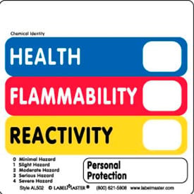 LabelMaster® Standard Hazcom THIS® Label 2