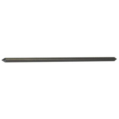 Example of GoVets American Torch Tip category