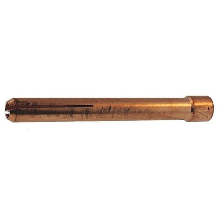 Example of GoVets American Torch Tip category