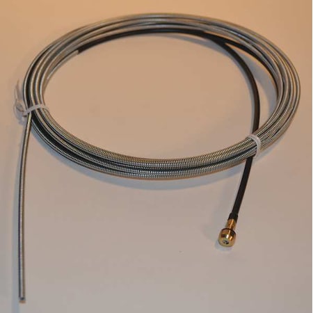 Example of GoVets American Torch Tip category