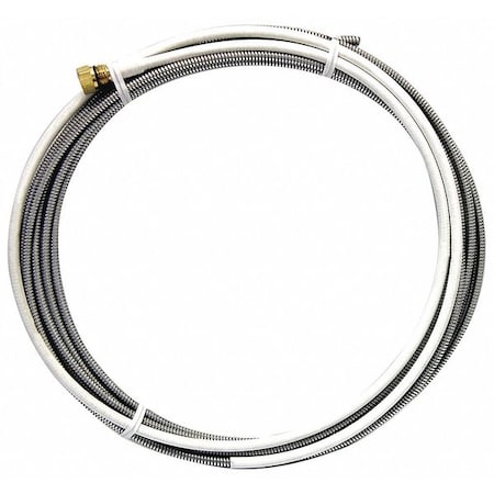 Example of GoVets Welders category
