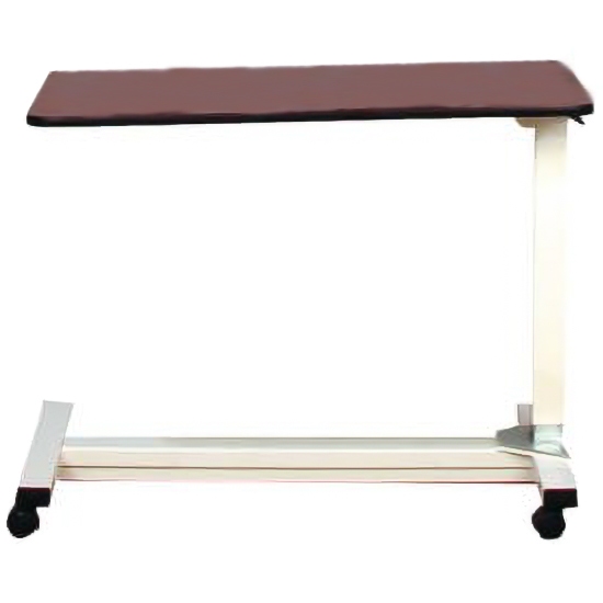 Example of GoVets Amfab category