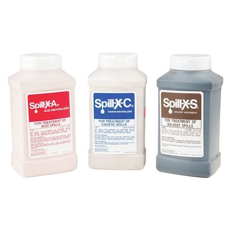 Chemical Neutralizer Kit, PK6 MPN:SCK-M-R  77358