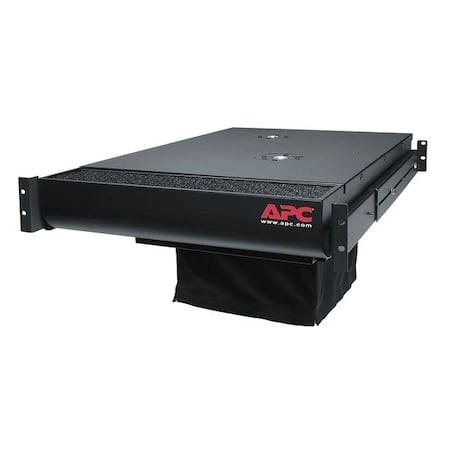 Example of GoVets Apc category