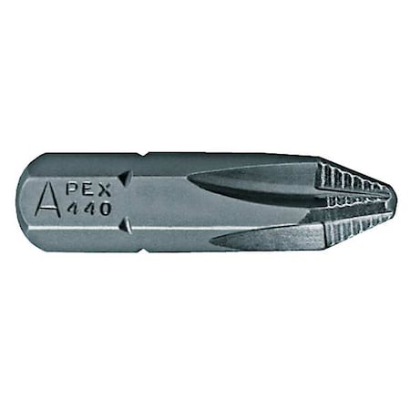 Example of GoVets Apex Tool category