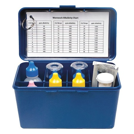 Combination Kit, Ware Wash MPN:TK6812-Z