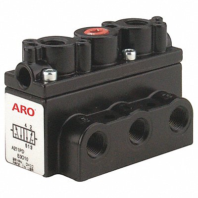 Example of GoVets Pneumatic Valves category