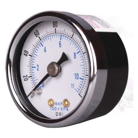 Regulator Gauge, 2